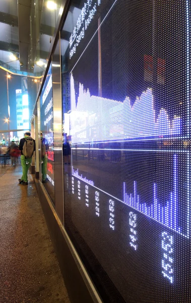 Aktien-Tickerboard an der Börse — Stockfoto