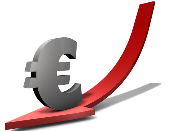 Euro Weakness — Stock Photo, Image