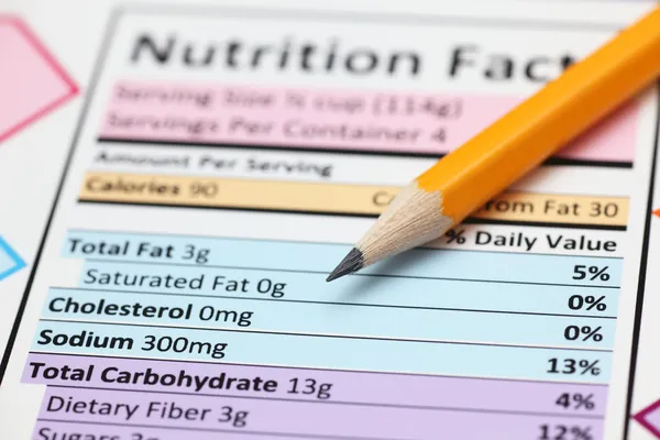 Nutrition facts. — Stock Photo, Image