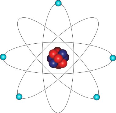 Atom and electron orbital clipart