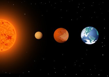 Sun, mercury, Venus and earth clipart