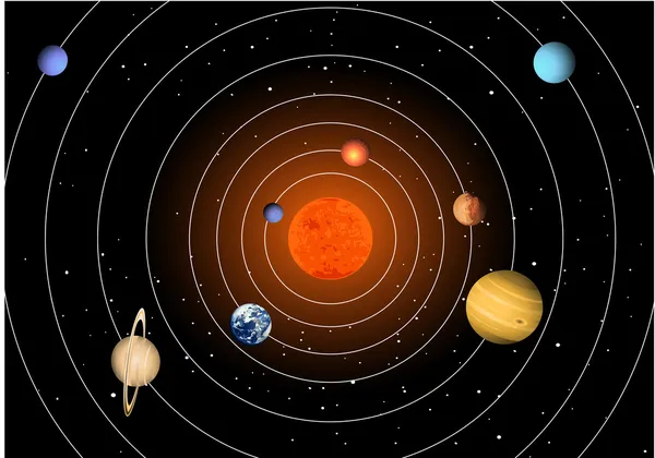 太陽系 — ストックベクタ