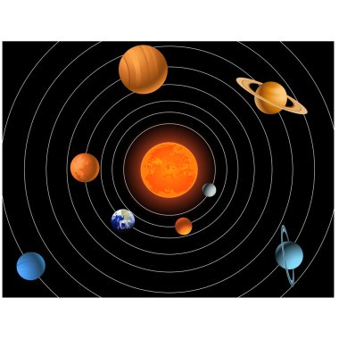 Solar system clipart