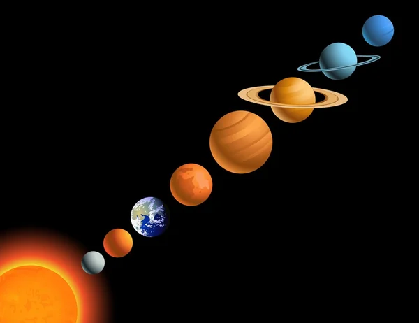 Сонячна система — стоковий вектор