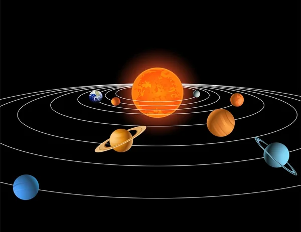 stock vector Solar system