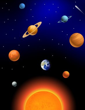 Solar system clipart