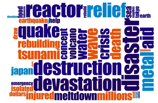 Disaster word cloud — Stock Photo, Image