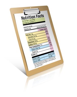 Nutrition facts clipart