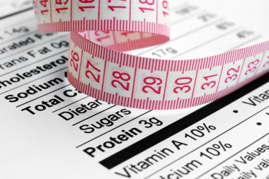 Nutrition facts and measure tape clipart