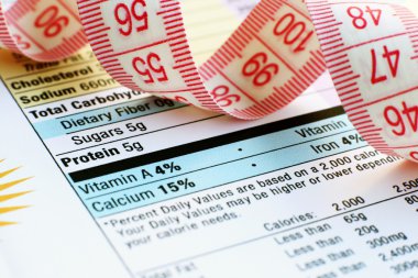 Nutrition facts and measure tape clipart