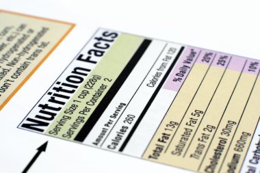 Nutrition facts and measure tape clipart