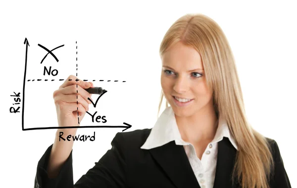 Empresária desenhando um diagrama risco-recompensa — Fotografia de Stock