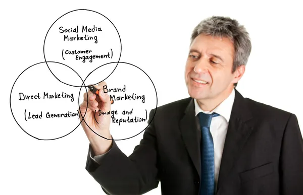 Uomo d'affari strizzare un diagramma di marketing — Foto Stock