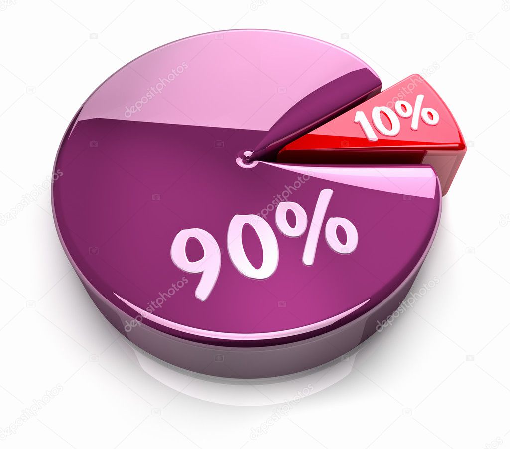 Pie Chart 10 90 Percent Stock Photo Image By C Threeart