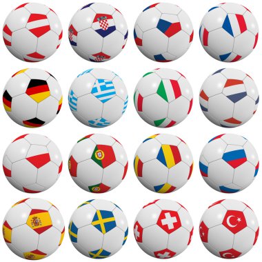 Avrupa futbol topları