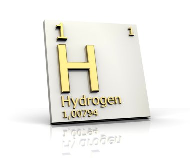 Hydrogen form Periodic Table of Elements clipart