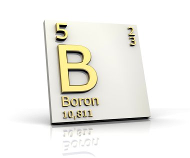 Boron from Periodic Table of Elements clipart