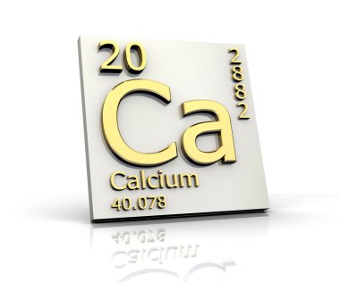 Calcium form Periodic Table of Elements clipart