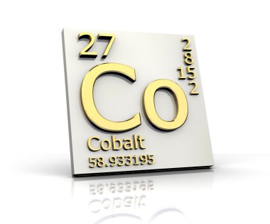 Cobalt form Periodic Table of Elements clipart
