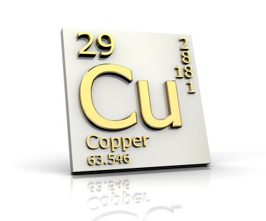 Copper form Periodic Table of Elements clipart