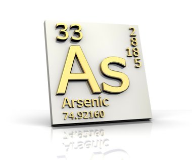 Arsenic form Periodic Table of Elements clipart