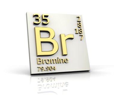 Bromine form Periodic Table of Elements clipart