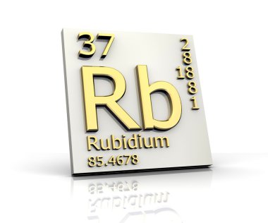 Rubidium form Periodic Table of Elements clipart