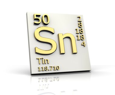 Tin form Periodic Table of Elements clipart