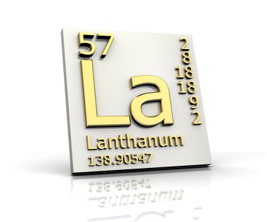 Lanthanum form Periodic Table of Elements clipart