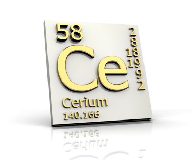 Cerium form Periodic Table of Elements clipart