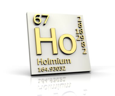 Holmium form Periodic Table of Elements clipart