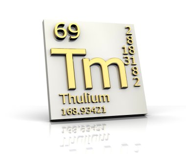 Thulium form Periodic Table of Elements clipart