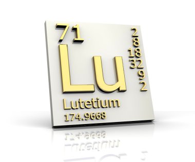 Lutetium form Periodic Table of Elements clipart