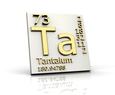 Tantalum form Periodic Table of Elements clipart