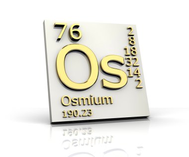 Osmium form Periodic Table of Elements clipart