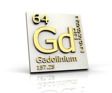 Gadolinium form Periodic Table of Elements clipart