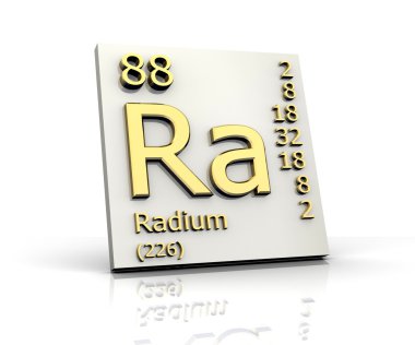 Radium form Periodic Table of Elements clipart