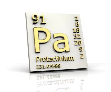 Protactinium form Periodic Table of Elements clipart