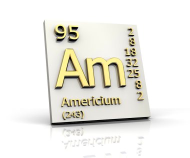 Americium form Periodic Table of Elements clipart