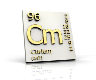 Curium Periodic Table of Elements clipart