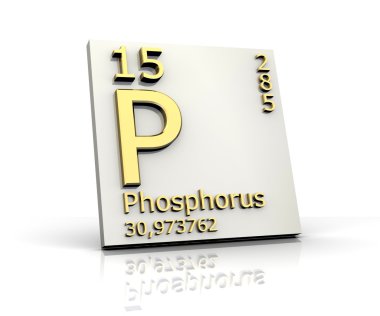 Phosphorus form Periodic Table of Elements clipart