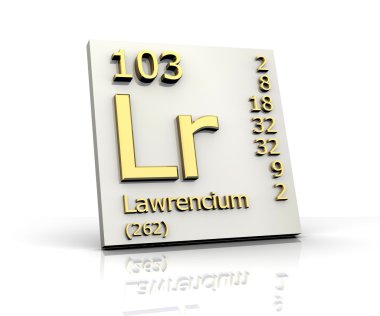 Lawrencium Periodic Table of Elements clipart