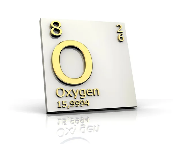 Периодическая таблица элементов кислорода — стоковое фото