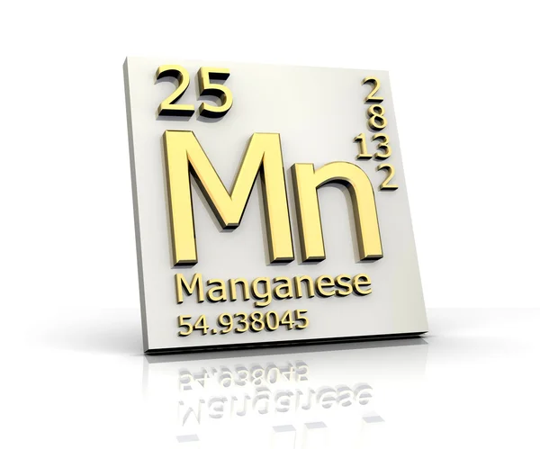 Mangaan formulier periodieke tabel van elementen — Stockfoto