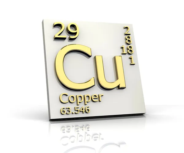 Copper form Periodic Table of Elements — Stock Photo, Image