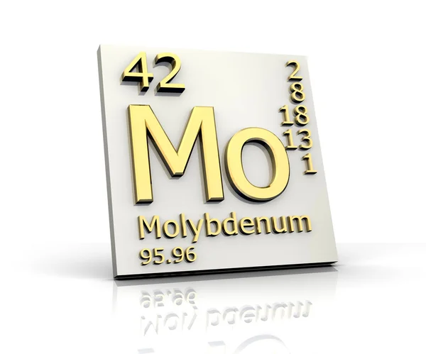 Molybdeen formulier periodieke tabel van elementen — Stockfoto