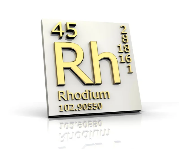 Rhodium formulier periodieke tabel van elementen — Stockfoto
