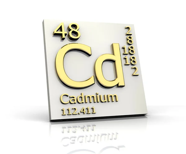 Forme de cadmium Tableau périodique des éléments — Photo