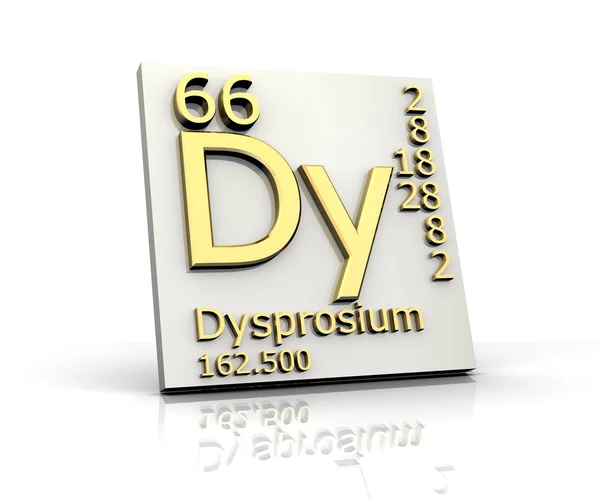 디스프로슘 양식 주기율표 요소 — 스톡 사진