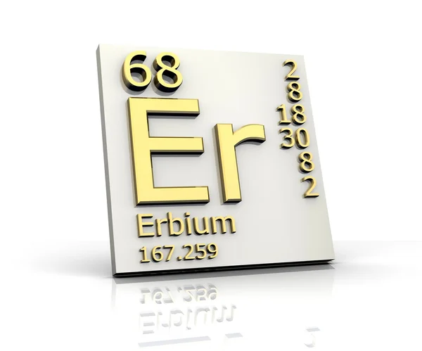 Erbium form periodiska element — Stockfoto